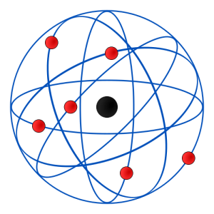 The Rutherford atom